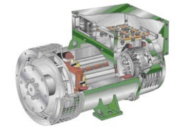 莲湖发电机内部结构图